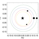 The arrangement and relative sizes of the four planets, not to scale. (Image: UT Berkeley)